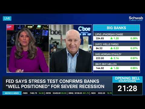 Core PCE, GDP, Durable Goods & Impact to Fed's Interest Rate Expectations