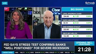 Core PCE, GDP, Durable Goods & Impact to Fed's Interest Rate Expectations