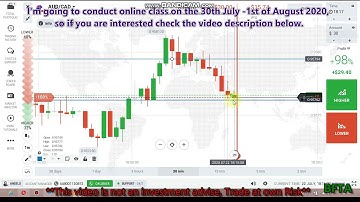 How to find a level and predict the next candlesticks with candlesticks psychology |IQ option