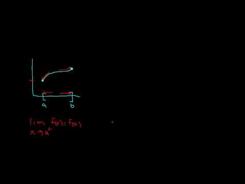Continuity on intervals