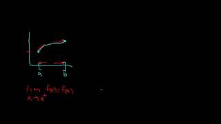 Continuity on intervals
