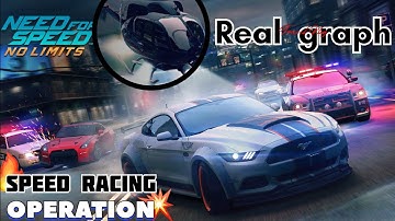 Need for speed no in limits mobile high graphics
