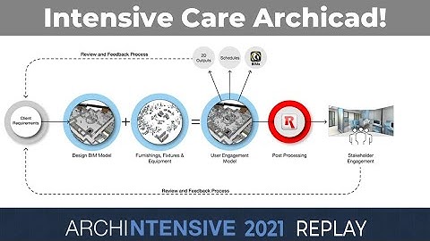 Intensive Care Archicad with Tony Fitzpatrick