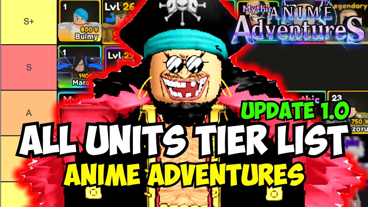 Best Units in Anime Adventures - Tier List