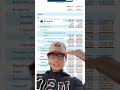 Value Stock Analysis Screen - Lennar Corp ($LEN)