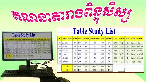 Calculate using the formula, total, average, rank, If and grade/ គណនាតារាងពិន្ទុសិស្ស / Ms Excel
