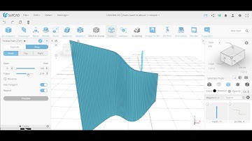 How to wrap 3d objects around custom drawings.