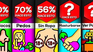 Comparación De Probabilidades: Qué Hace La Gente Cuando Está Sola