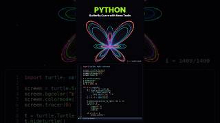Details Python Turtle Art: Neon Butterfly Curve 🦋 #shorts News