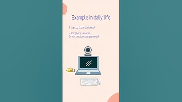 [System Design] Mastering Hexagonal Architecture - Episode1 - part 2