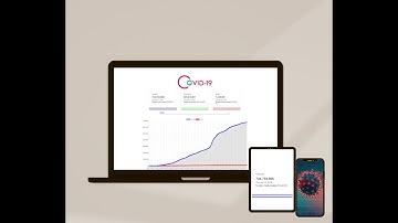 Covid19 Tracker App – Built with React, Material UI, and Chart.js