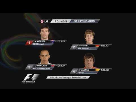 F1 2010: Spanish Grand Prix (Race Highlights)