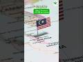 5 top Malaysia:1. Kuala Lumpur 2. George Town, Penang 3. Langkawi .4. Cameron Highlands . Malacca