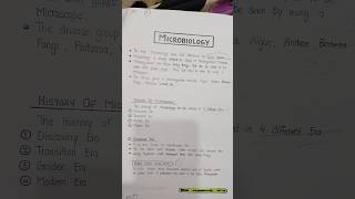 Pharmaceutical microbiology ka history of microbiology/scope of microbiology/scope of microbiology