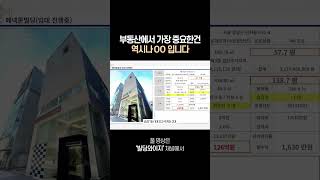 부동산에서 가장 중요한건 역시나 OO입니다 #부동산 #부동산투자