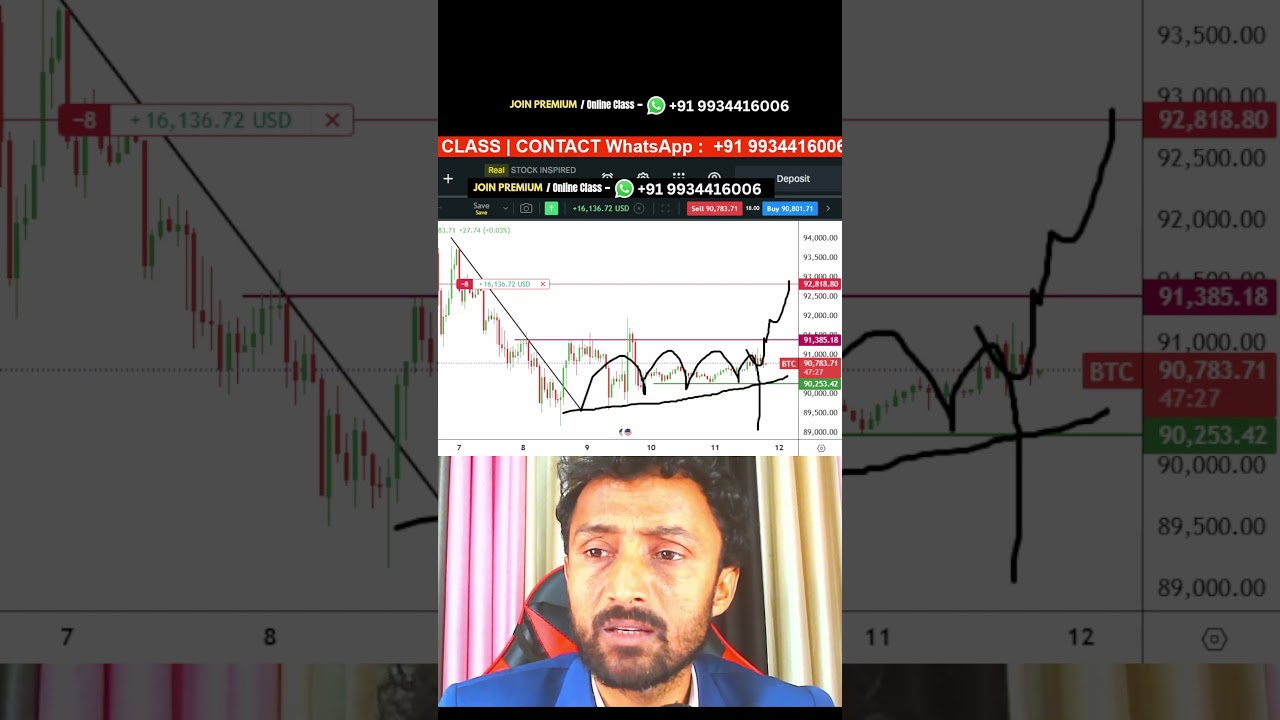 without knowledge is nothing trading trading is art not A game crypto bitcoin 