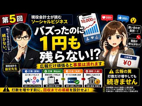 売上と利益の違い