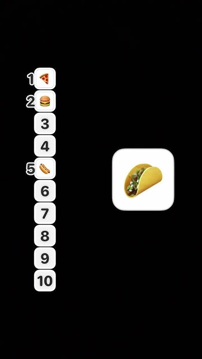 Food rating - YouTube