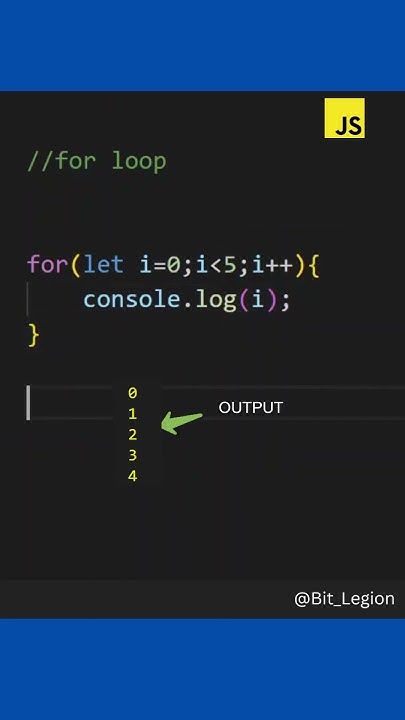 for loop JavaScript - YouTube