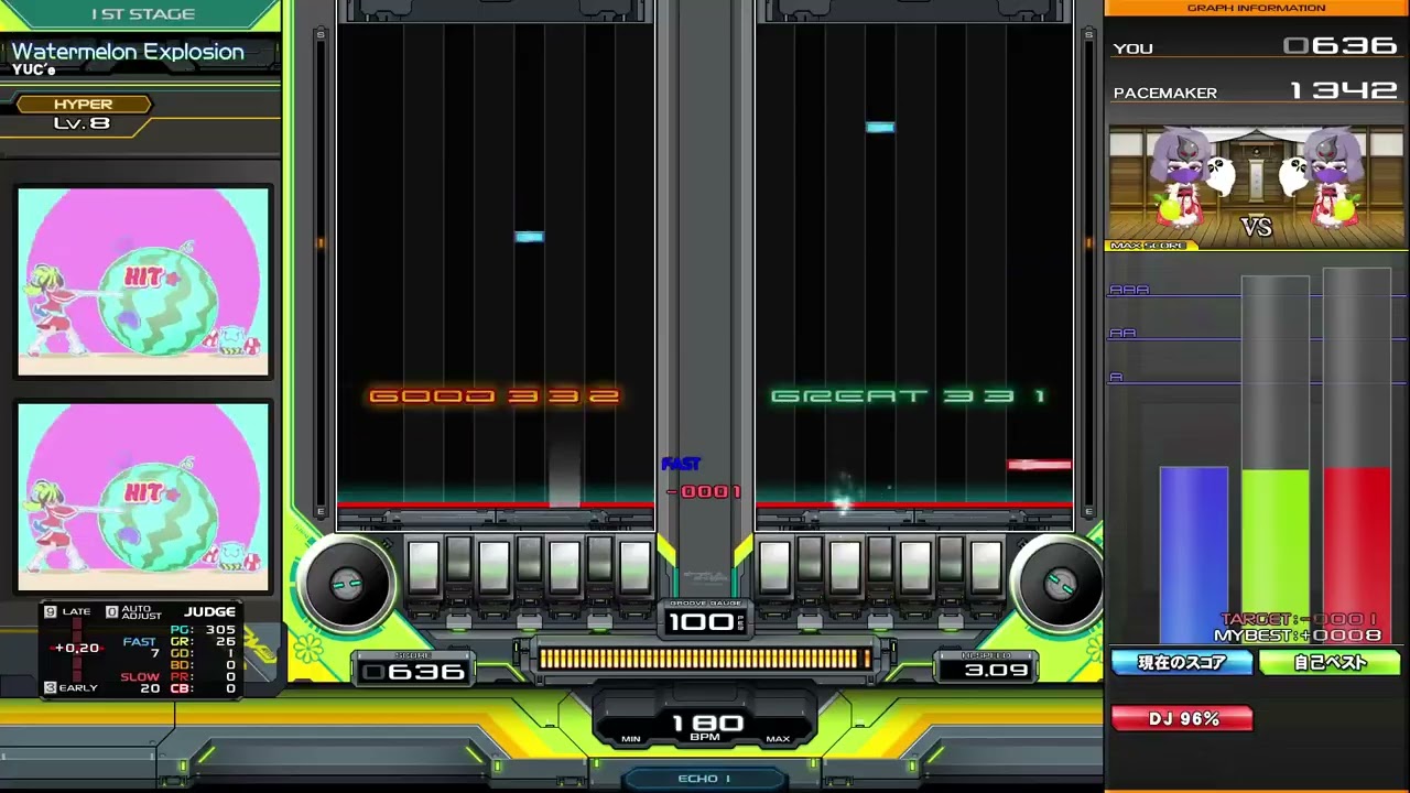 【beatmania IIDX】Watermelon Explosion / YUC'e　DPH fullcombo