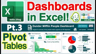 Create Excel Dynamic HR DASHBOARD - Part 3 PIVOT TABLES by Excel at the Office 631 views 3 weeks ago 45 minutes