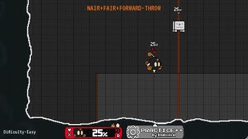 Chuckya Combos | Rivals of Aether | workshop