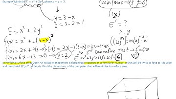 Math 150 Section 3.5: Optimization Business, Economics and General Applications