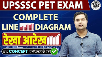 Complete Line Graph pet math | UPSSSC PET math | complete upsssc pet math |By Sandeep Tiwari