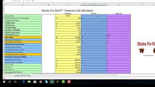 Covered Call Calculator From Stocks For Rent™