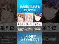 【黄猿もいいよね】男が好きなアニメ8選