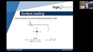 Stresses in soils  surface loading