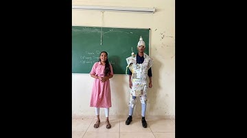 Manan 2k22 | Orientation Program | Paper Dressing Event