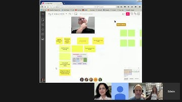 Introduction to Human-Centered Design Workshop (Part 2)