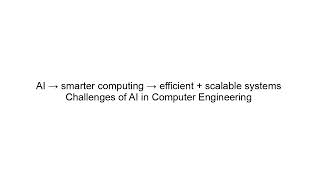 AI in Computer Engineering Explained | Smart Systems, Hardware & Future Computing