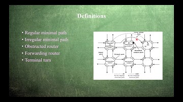 A DeadLock-Free Routing Algorithm for Dynamically Reconfigurable Networks-on-Chip