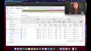 How & Why You Should Look For Your Customer Personas In Your Data | In 2 Minutes (Or Less)