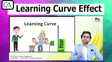 Learning Curve Effect | CA Final SCMPE | Purushottam Sir Costing Classes
