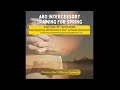 Dailly Intercessory Prayer **#fypシ