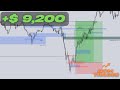 MASSIVE 200 point catch in NQ / Trade Review / ICT SMART MONEY CONCEPTS