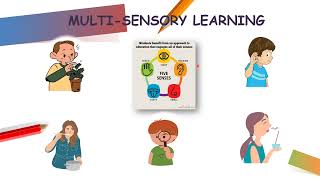 UED102 : TOPIC 1 GETTING READY TO LEARN