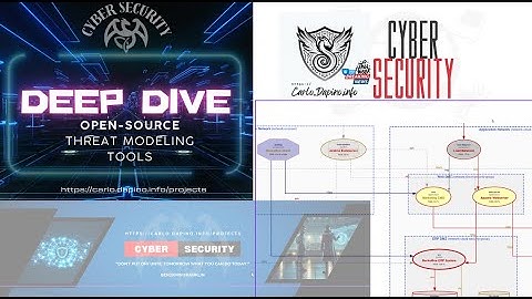 Deep Dive - Threat modeling tools and challenges - cyber security