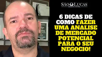 O que é mercado potencial e mercado existente?