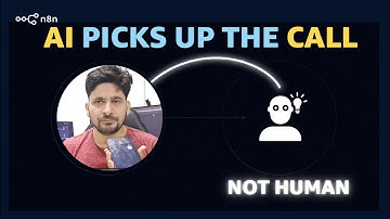 No-Code AI Voice Agent That Answers Calls & Books Appointments — Live Demo (2025)