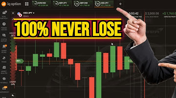 100% Never Lose | Best Binary Options Trading Strategy | Iq Option