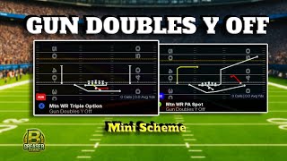 Gun Doubles Y Off Mini Scheme – Best Option Formation in Madden 26