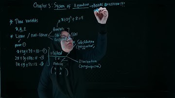 ADD MATHS | Form 4 Chapter 3: Systems of Equations