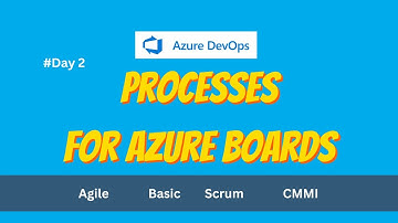 2. Selectie van Azure DevOps Boards-processjablonen | Agile | Basis | CMMI | Scrum