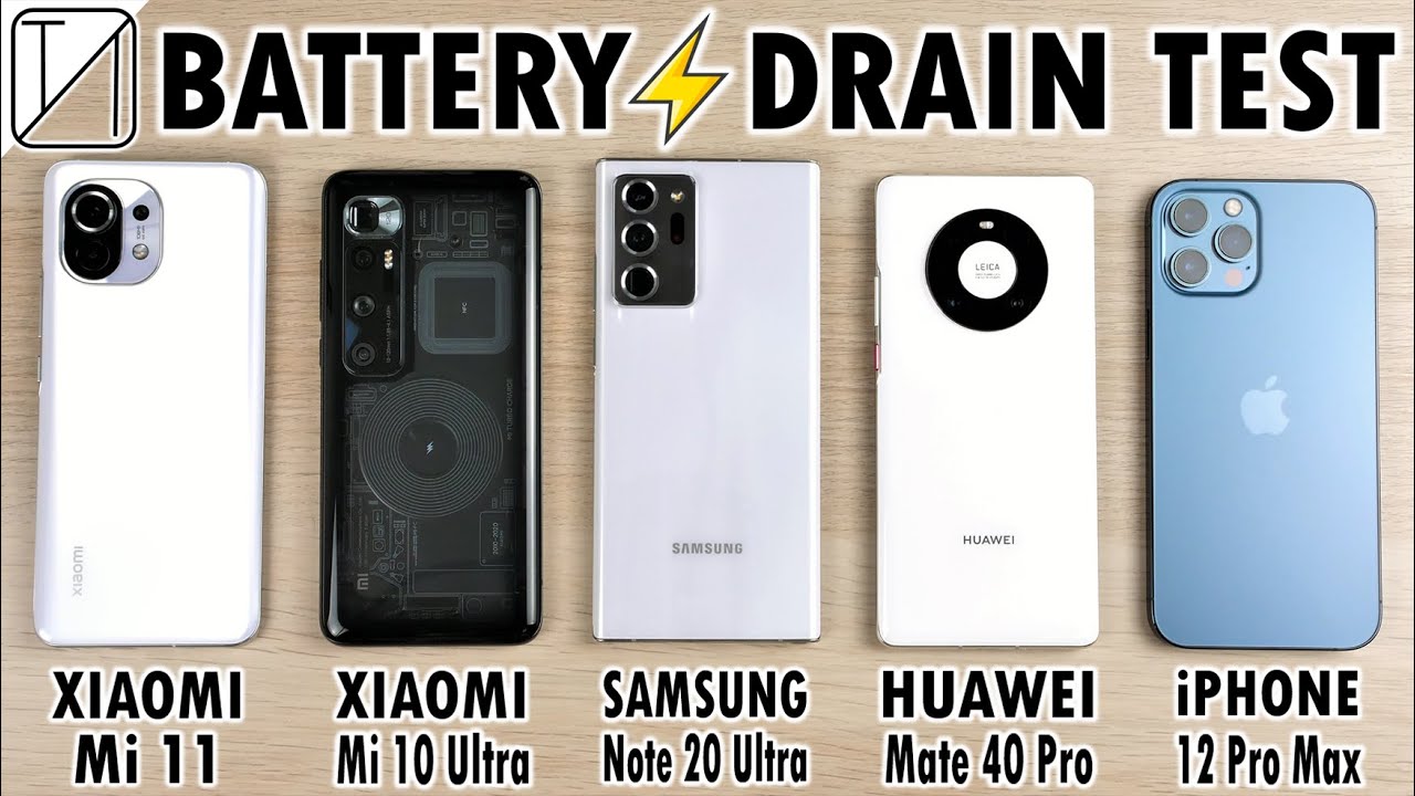 Xiaomi Mi 10t Pro Vs Iphone 11