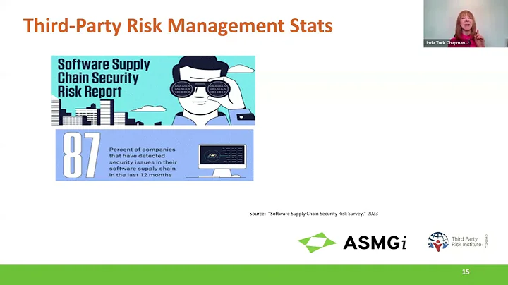 Essential Strategies for AI Powered Third Party Risk Management