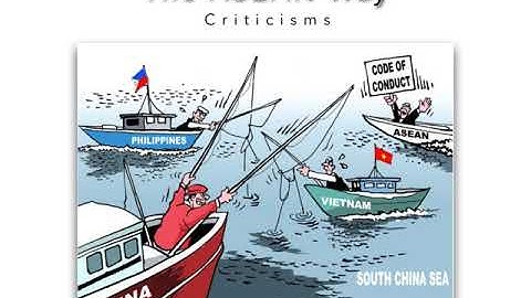 JC 2 ASEAN Way Tutorial 2019